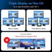 Stacja dokująca 12w1 hub USB C Dell/HP/MacBook 4K@144Hz 2×HDMI 4×USB 6728 (12)