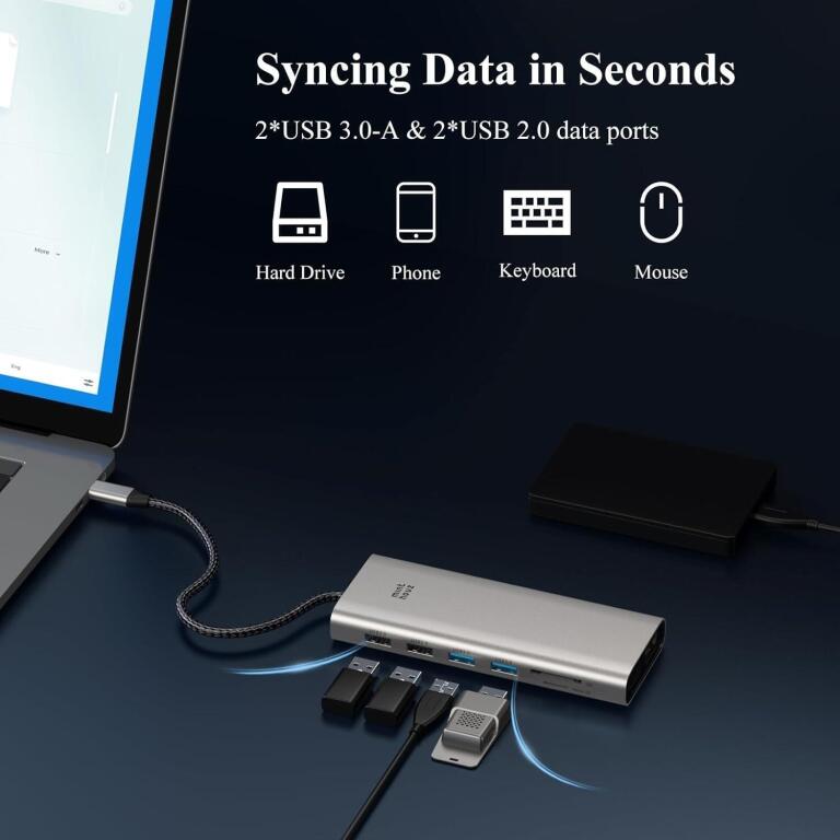Stacja dokująca 12w1 hub USB C Dell/HP/MacBook 4K@144Hz 2×HDMI 4×USB 6728 (3)
