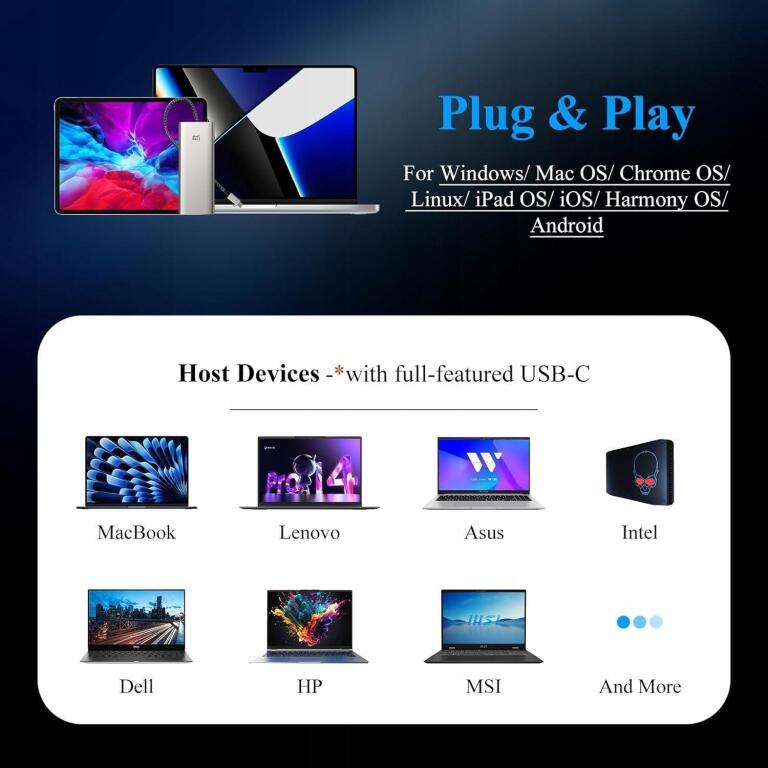 Stacja dokująca 12w1 hub USB C Dell/HP/MacBook 4K@144Hz 2×HDMI 4×USB 6728 (13)