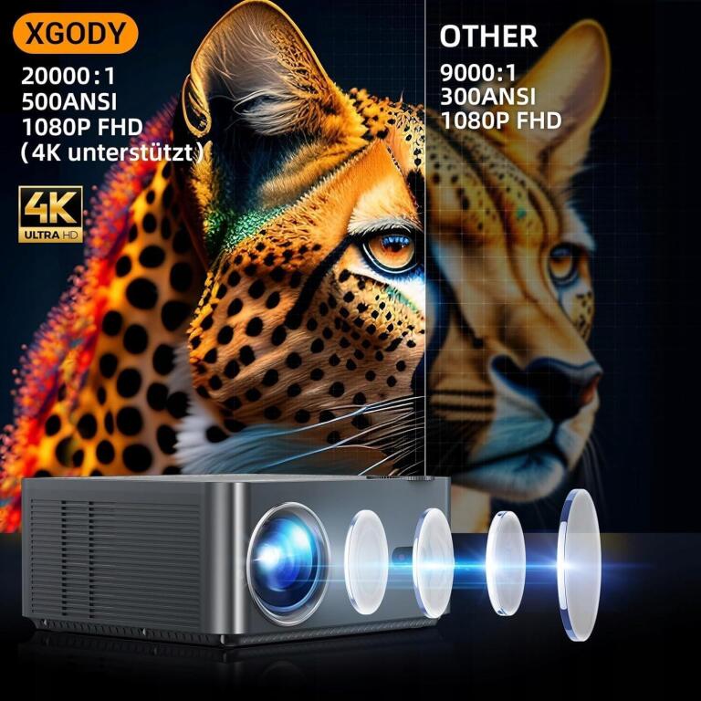 XGODY Projektor A45 Android 4K 1080P FULL HD Autofokus 5638P (3)