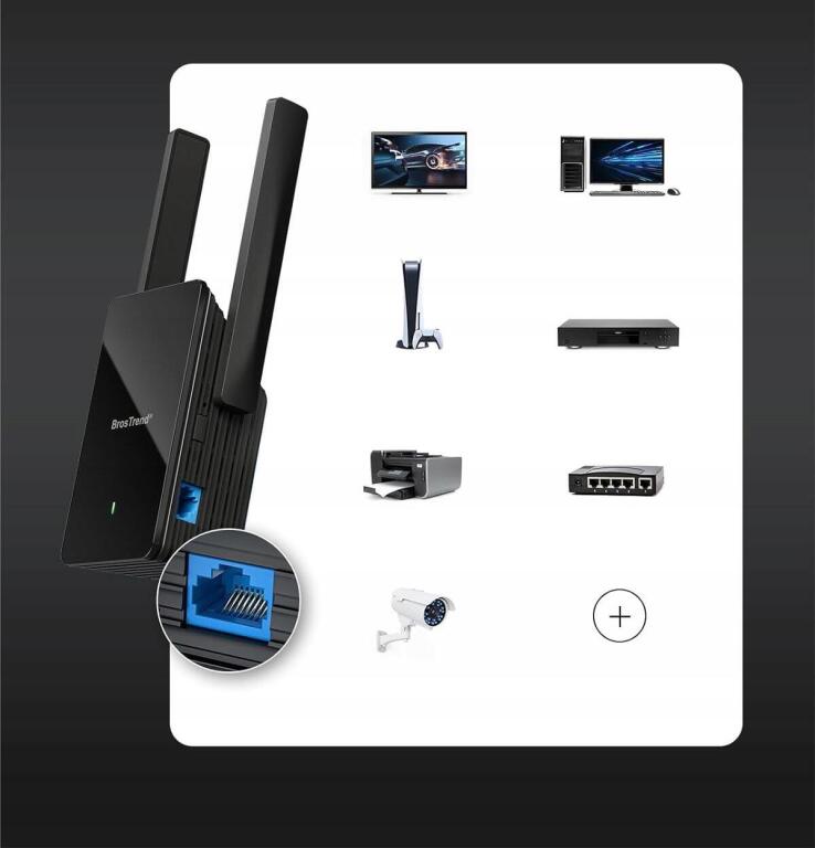 BrosTrend WiFi 6 AX1500 wzmacniacz zasięgu WiFi 4980P (2)