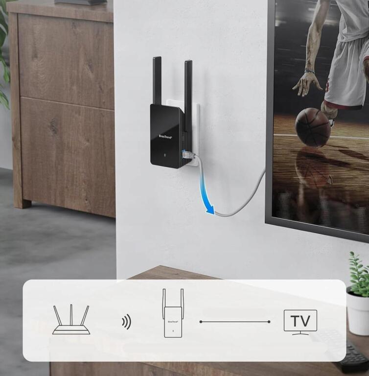 BrosTrend WiFi 6 AX1500 wzmacniacz zasięgu WiFi 4980P (4)