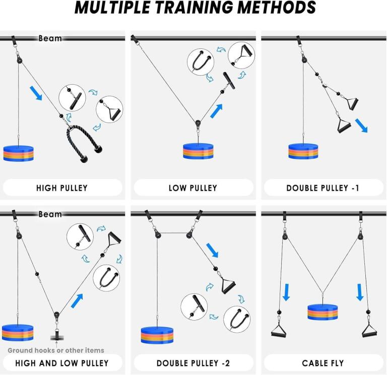 System bloczków do treningu w domu LAT PULL DOWN, 3w1 1382 (3)