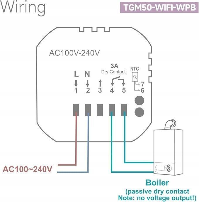 Beok inteligentny termostat do ogrzewania podłogowego TGM50 WIFI biały 5477 (2)