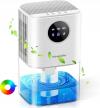 Osuszacz powietrza ANOEPUY BYCSJ-WHITE 22,5 W 1.7 l 0081P (7)
