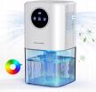 Osuszacz powietrza ANOEPUY BYCSJ-WHITE 22,5 W 1.7 l 0081 (3)