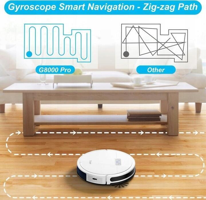 Robot sprzątający Tikom G8000 PRO biały 0318P (3)