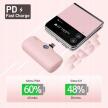 IWALK Powerbank 5000mAh USB-C 20W Szybkie Ładowanie iPhone Samsung 8037R (2)