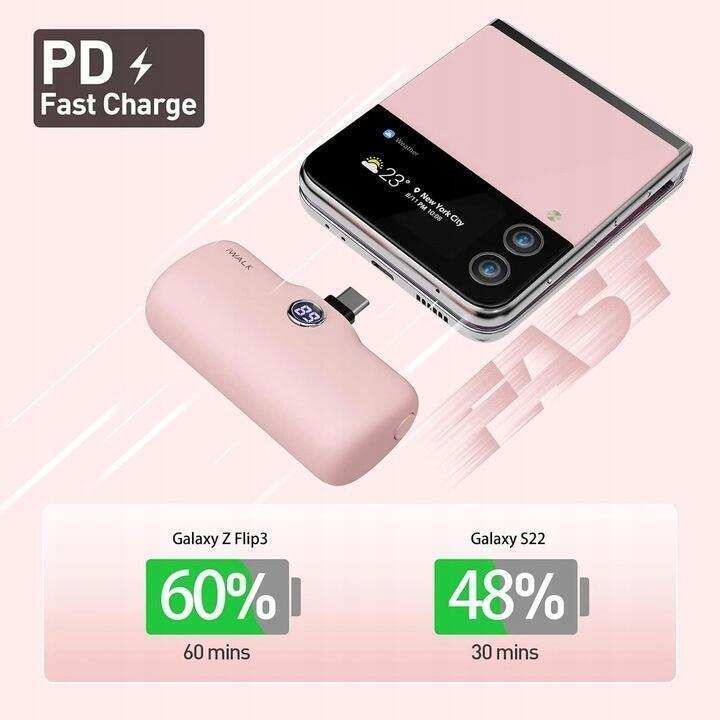 IWALK Powerbank 5000mAh USB-C 20W Szybkie Ładowanie iPhone Samsung 8037R (2)