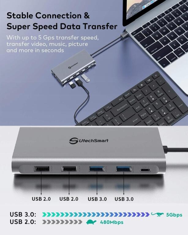 Stacja dokująca UtechSmart 12 w 1 Hub USB-C z 2 HDMI, 4xUSB 5186P (2)
