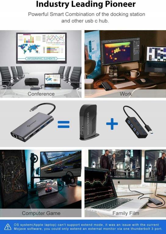 UtechSmart - Innowacyjny HUB USB 3.0 z niezawodnymi funkcjami 5094P (5)