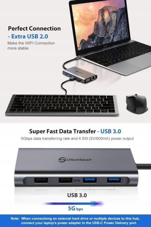 UtechSmart - Innowacyjny HUB USB 3.0 z niezawodnymi funkcjami 5094P (6)