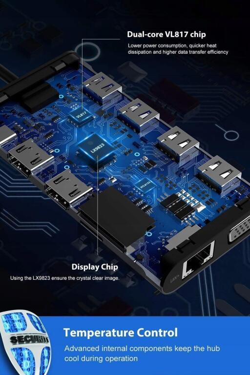 UtechSmart - Innowacyjny HUB USB 3.0 z niezawodnymi funkcjami 5094P (7)
