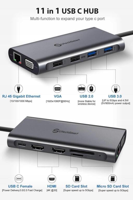 UtechSmart - Innowacyjny HUB USB 3.0 z niezawodnymi funkcjami 5094P (4)
