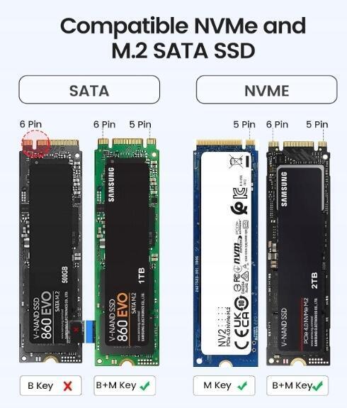Zewnętrzna Kieszeń - Obudowa Do SSD Orico M.2 - Prędkość i Wygoda 3510 (6)