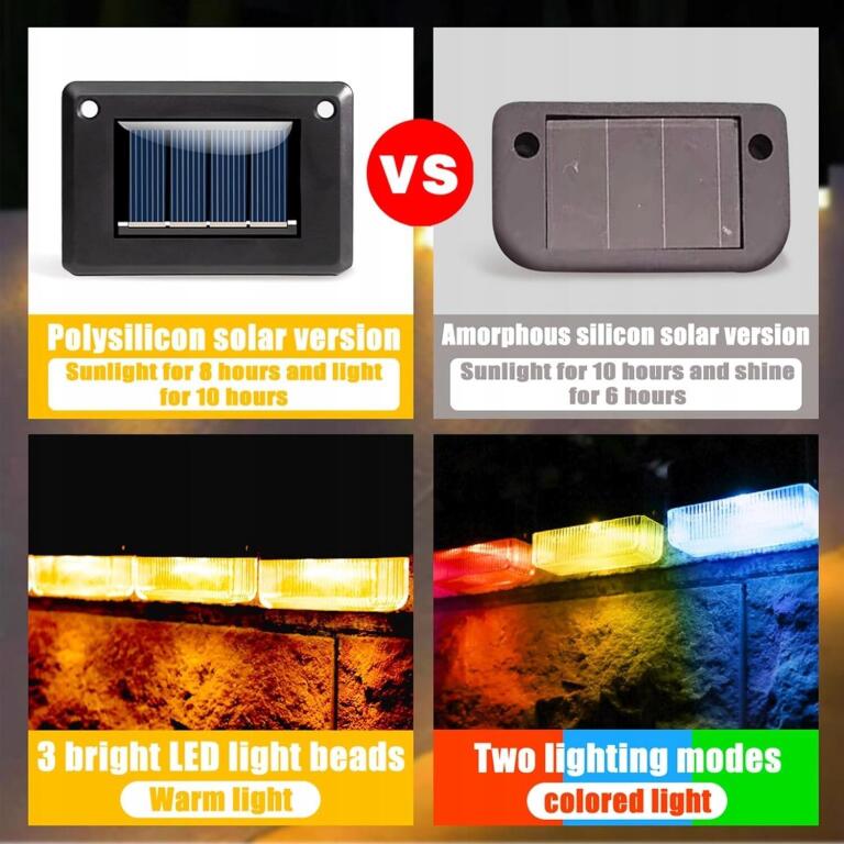 Lampa solarna wbijana YOFIG lampa solarna z 2 trybami Zestaw 4 sztuk 9311 (2)