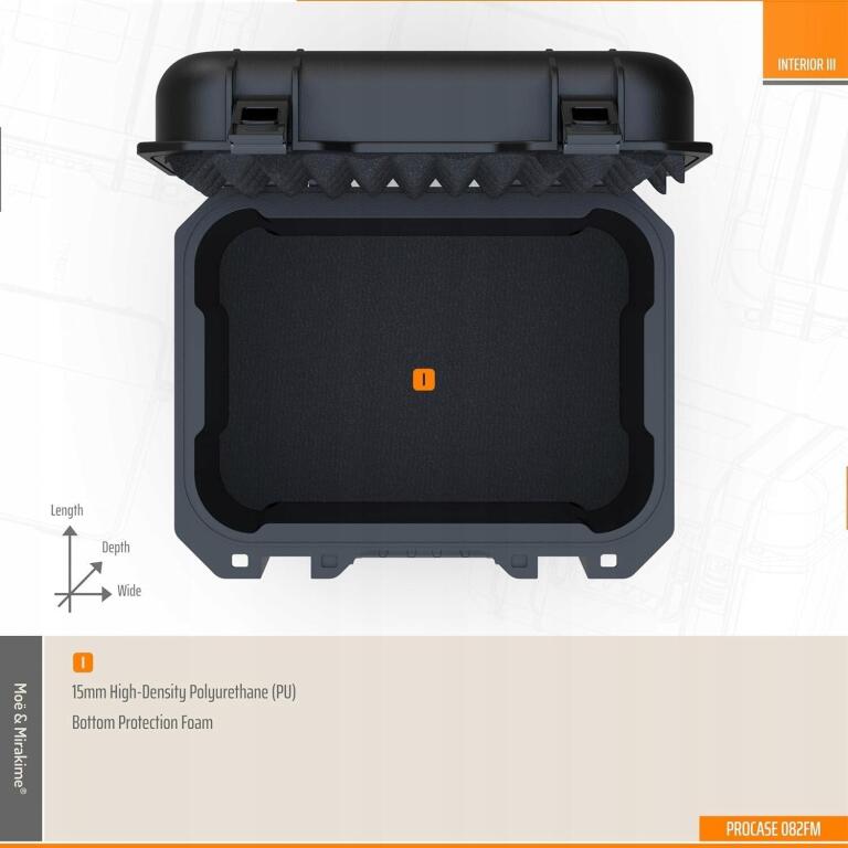 Moë&Mirakime Skrzynka Wodoodporne Sennheiser PRO AUDIO 082ST 1478 (2)