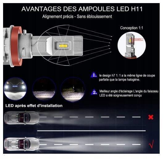 Żarówki halogenowe LED XELORD 2 x H11 1442 (2)