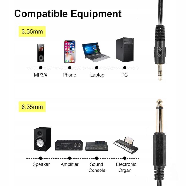PNGKNYOCN Kabel spiralny audio TRS 3,5 mm, audio stereo 6,35 mm 1074 (2)
