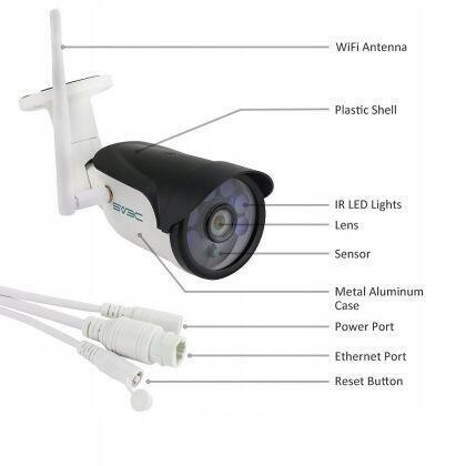 Kamera IP zewnętrzna sv3c sv-b01w-1080p-hx 9077 (3)