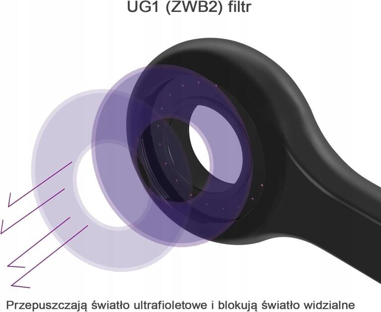 Lampa drewniana z badaniem UV, czarne światło LED 3620 (6)
