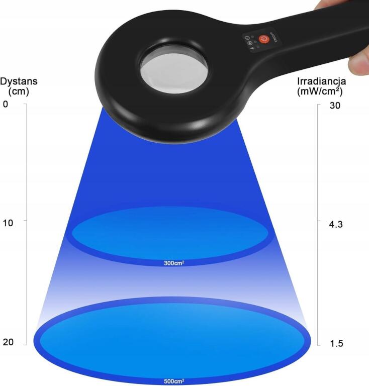 Lampa drewniana z badaniem UV, czarne światło LED 3620 (8)