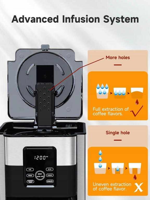 Ekspres przelewowy Homtone CM1706WE 1234567 1,2 l 9159U (2)