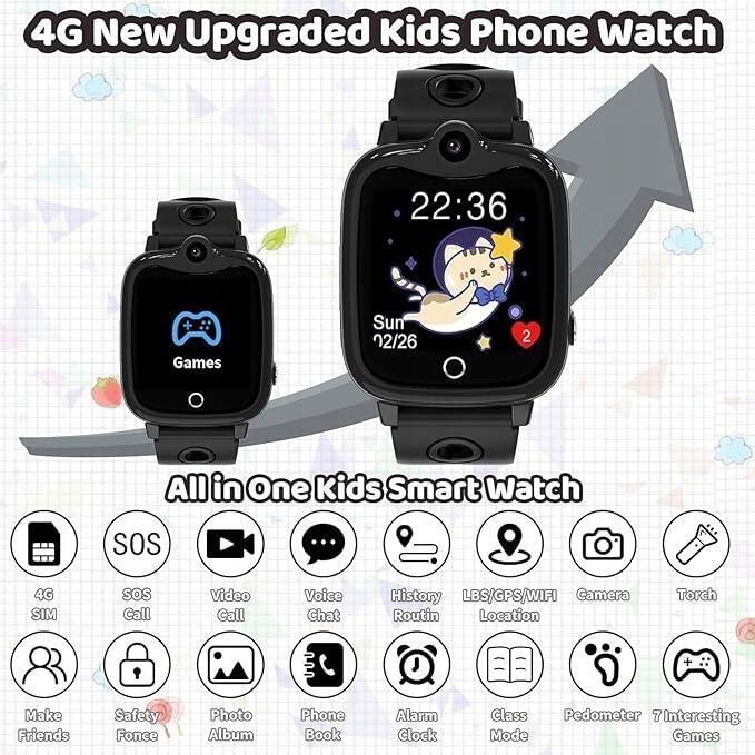 Smartwatch Zegarek Dziecko 4G GPS Zegarek Dzieci Lokalizator 0691U (2)