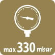 Podwójny laktator elektryczny NUK Nature Sense 1186U (9)