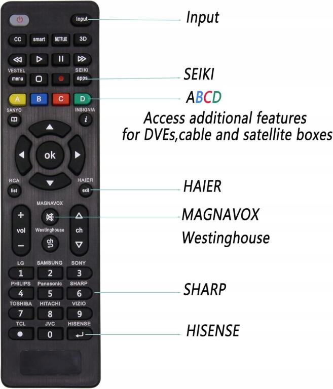 UNIWERSALNY PROGRAMOWALNY PILOT RC-G009 dla Samsung, Sony, Philips 1881 (2)