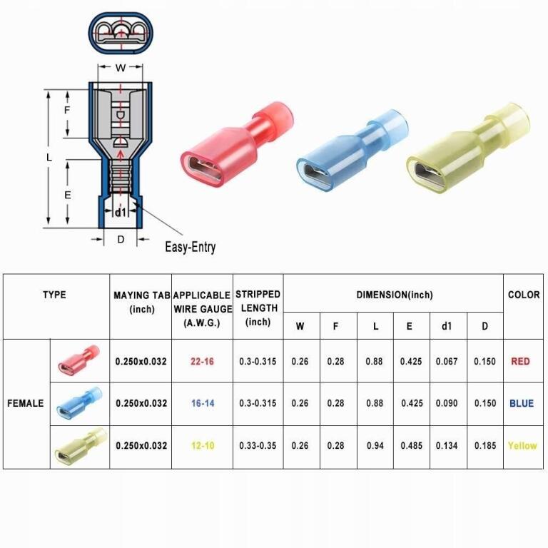 AIRIC żeńskie złącze widełkowe KONEKTOR 22-16 100 szt. Z050 (3)